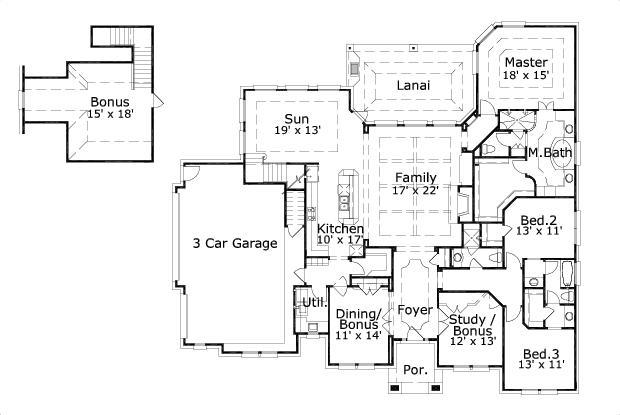 Elevation