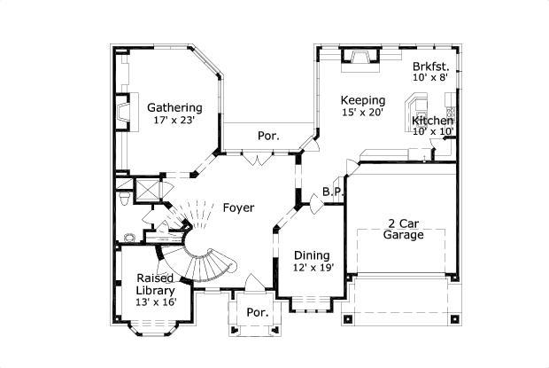 Elevation