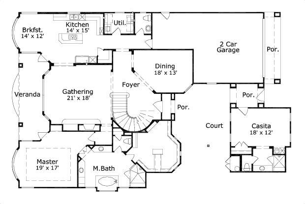 Elevation