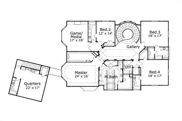 Elevation