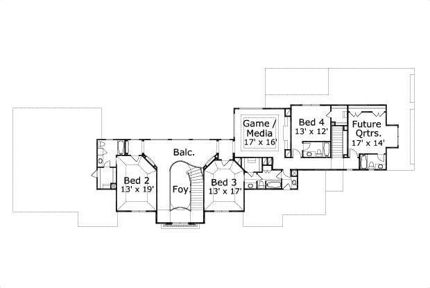 Elevation