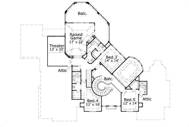 Elevation