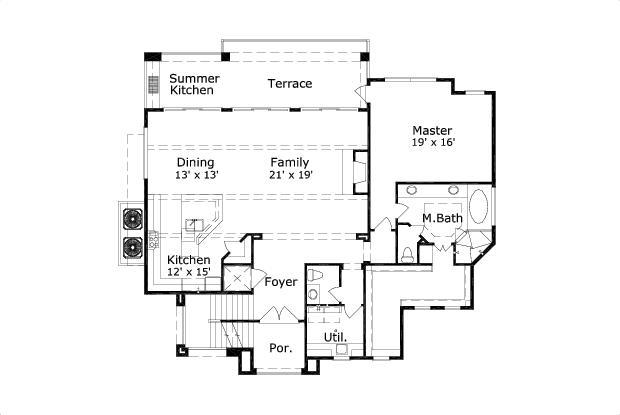 Elevation