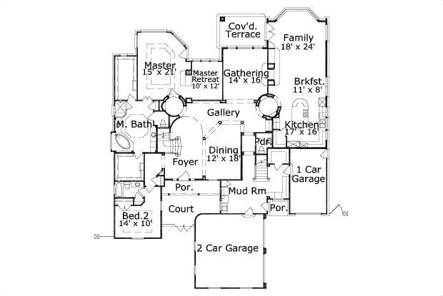 Elevation