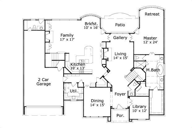 Elevation
