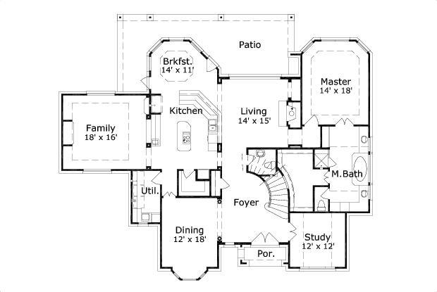Elevation